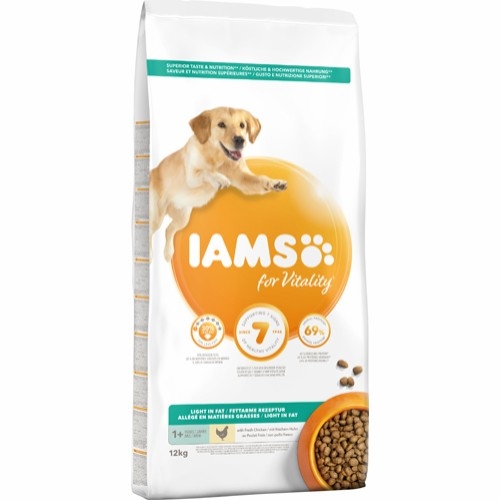 IAMS Hundefoder